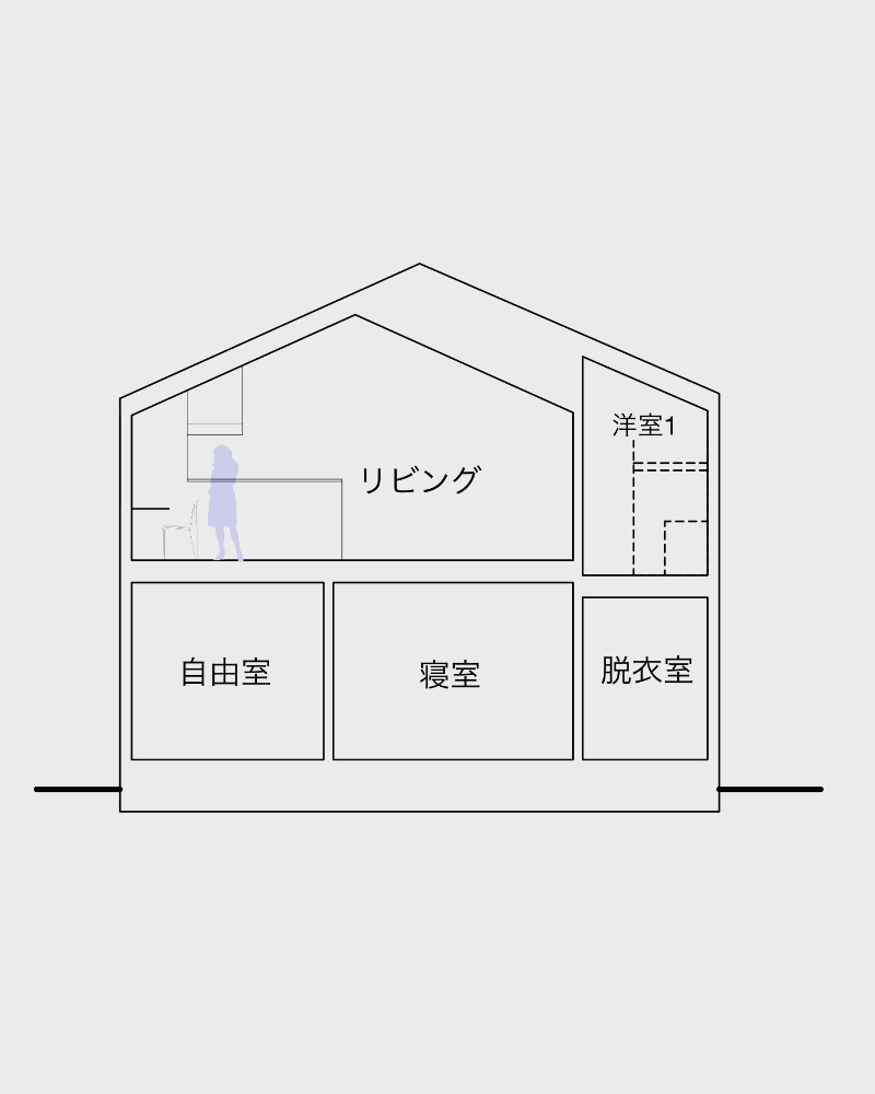 25坪 2,500万円の家（税別）